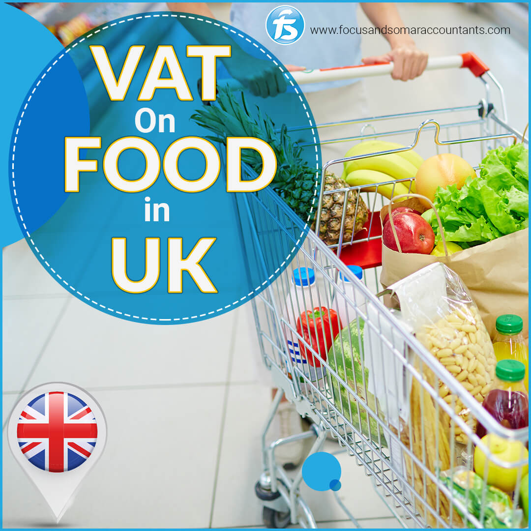 VAT on Food Products in UK